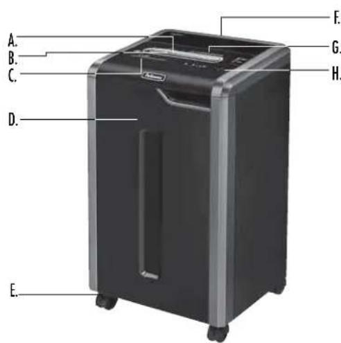 FELLOWES Powershred 225i - PROBLEM OPLOSSEN - 6