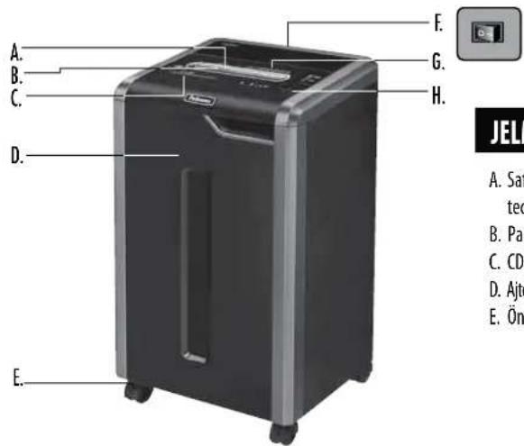 FELLOWES Powershred 225i - OBMEDZENA ZARUKA NA VYROBOK - 1