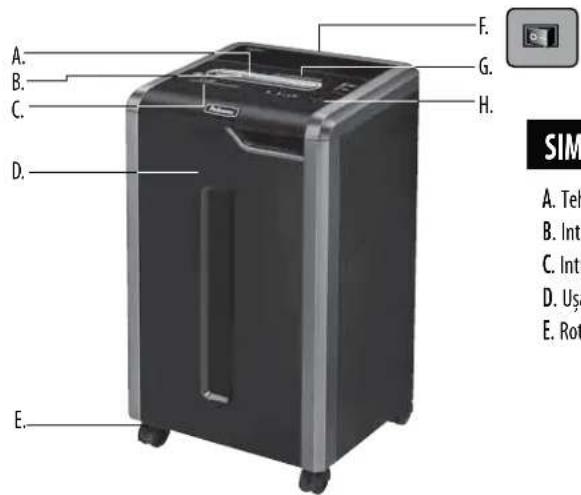 FELLOWES Powershred 225i - OTPAHnueHa TAPAHn3A IPOdykTA - 1