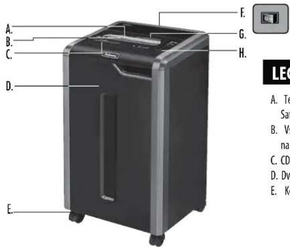 FELLOWES Powershred 225i - OMEZENA ZARUKA NA VYROBEK - 1