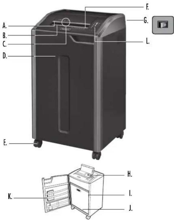 FELLOWES Powershred 485I - DÉSACTIVATION DE LA FONCTION - 7