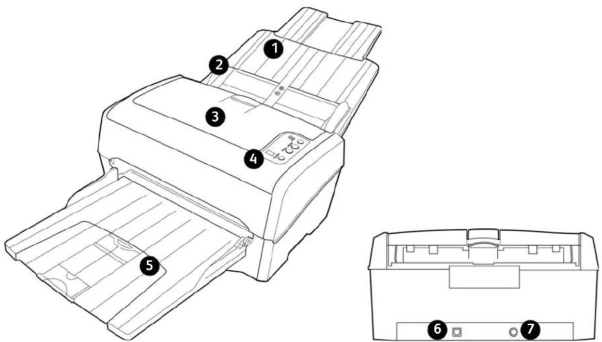 XEROX DocuMate 4760 VRS Pro - Scanneur Xerox DocuMate 4760 - 1