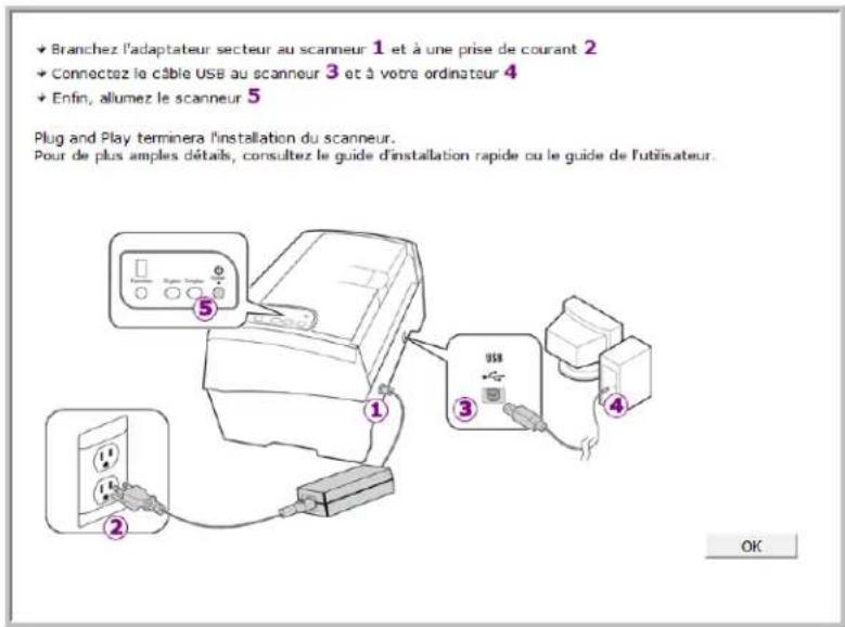 XEROX DocuMate 4760 VRS Pro - Connexion du câble USB et mise sous tension - 3