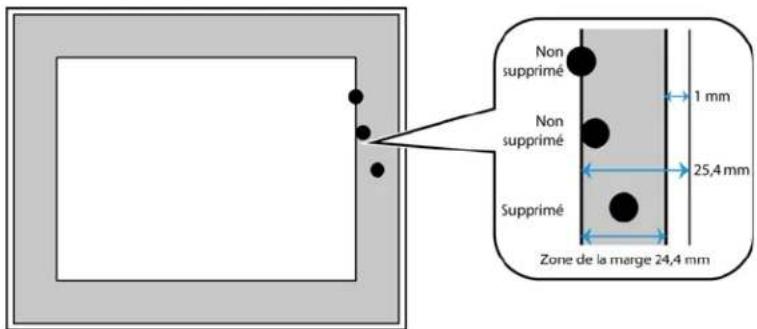 XEROX DocuMate 4760 VRS Pro - Remplir trous dans marges - 1