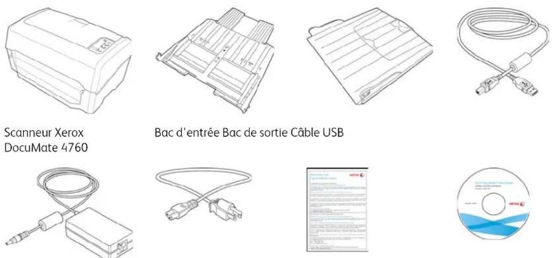 XEROX DocuMate 4760 VRS Pro - Contenu de la boîte - 1