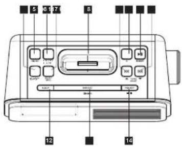 THOMSON CT400I - SPECIFICATIONS TECHNIQUES - 6