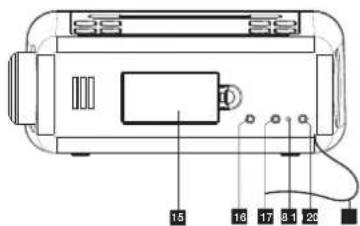 THOMSON CT400I - SPECIFICATIONS TECHNIQUES - 7