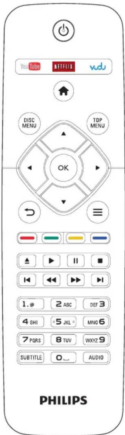 PHILIPS BDP2205 - Utilisation de votre lecteur de disques Blu-ray/DVD - 1