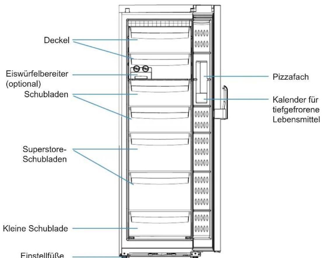 HAIER HF255SAA - Beschreibung - 1