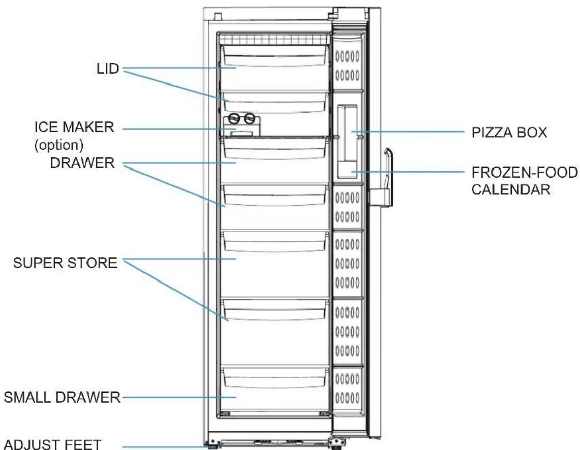 HAIER HF255SAA - Description - 1