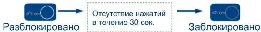 HAIER WS92GDBI - Автоматическая блокировка и разблокировка - 1