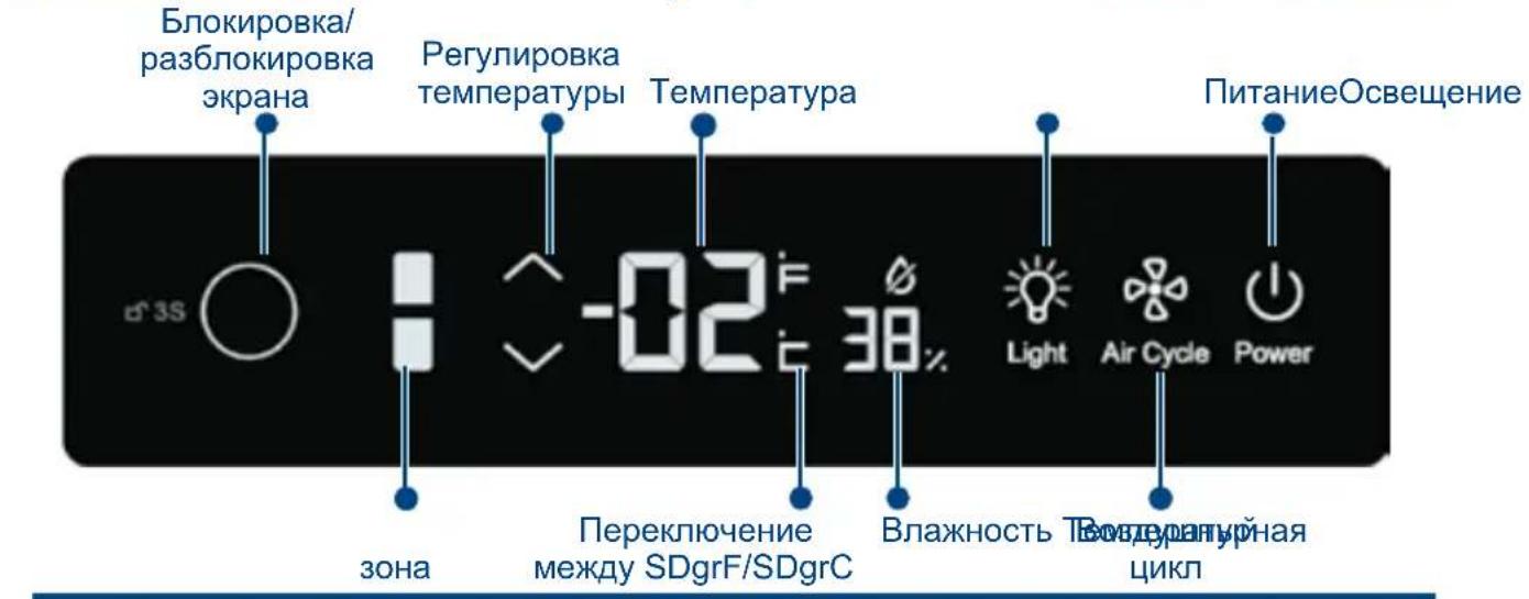 HAIER WS92GDBI - Первоначальная настройка - 1