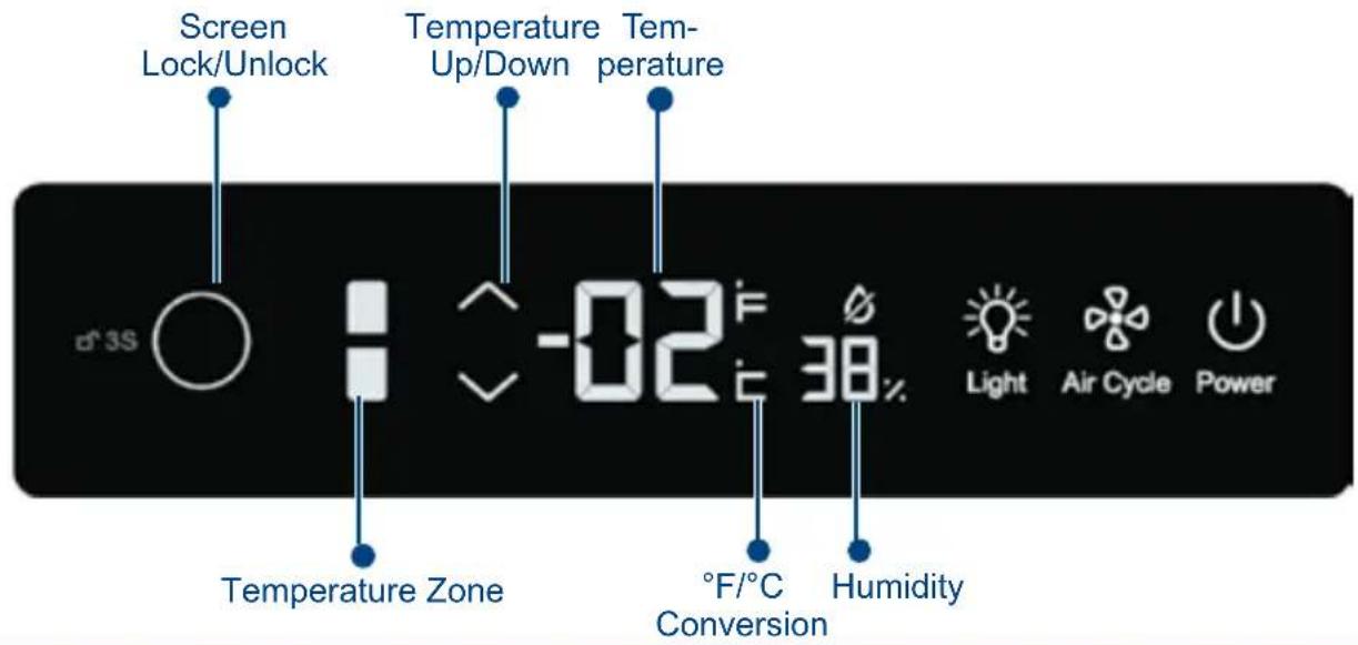 HAIER WS92GDBI - Control Panel - 1