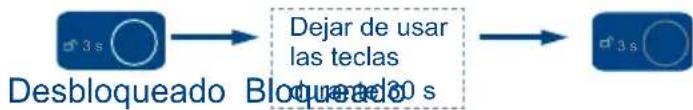 HAIER WS92GDBI - Bloqueo y desbloqueo automático - 1