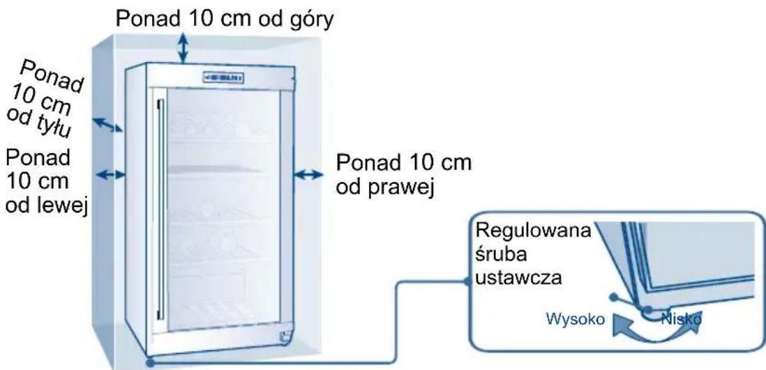 HAIER WS92GDBI - Właściwy obieg powietrza - 1