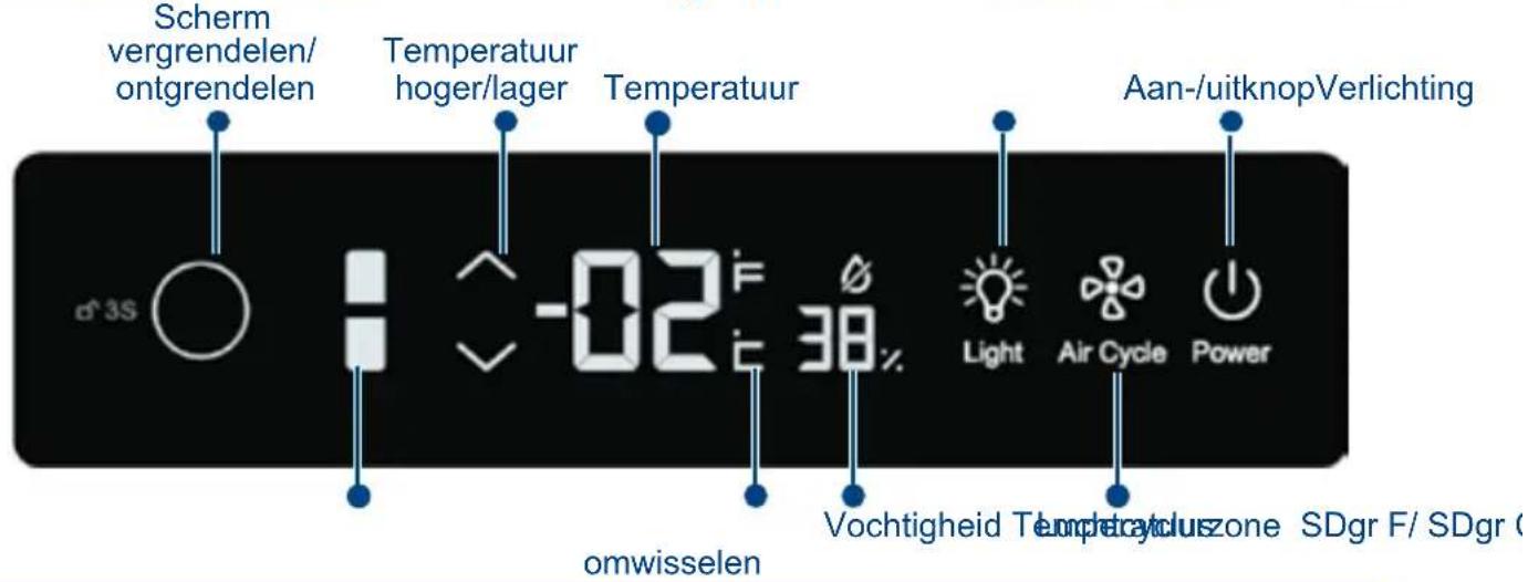 HAIER WS92GDBI - Bedieningspaneel - 1