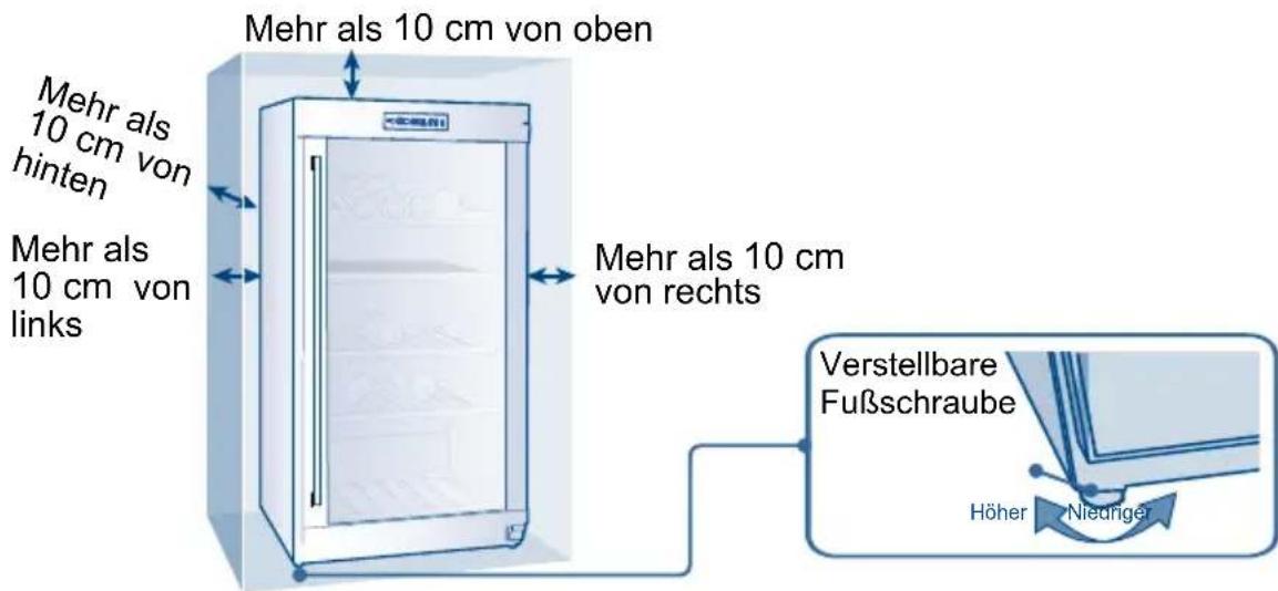HAIER WS92GDBI - Ausreichende Luftzirkulation - 1