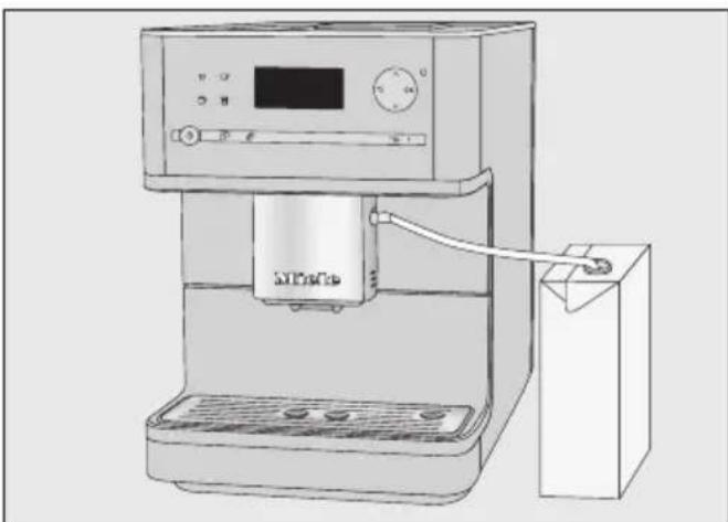 MIELE CM 6100 - Boissons au lait - 2