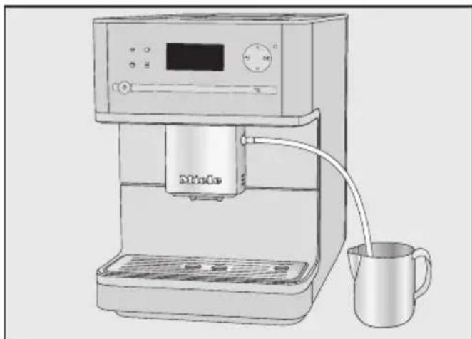 MIELE CM 6100 - Nettoyer le conduit de lait à l'aide du programme d'entretien - 1