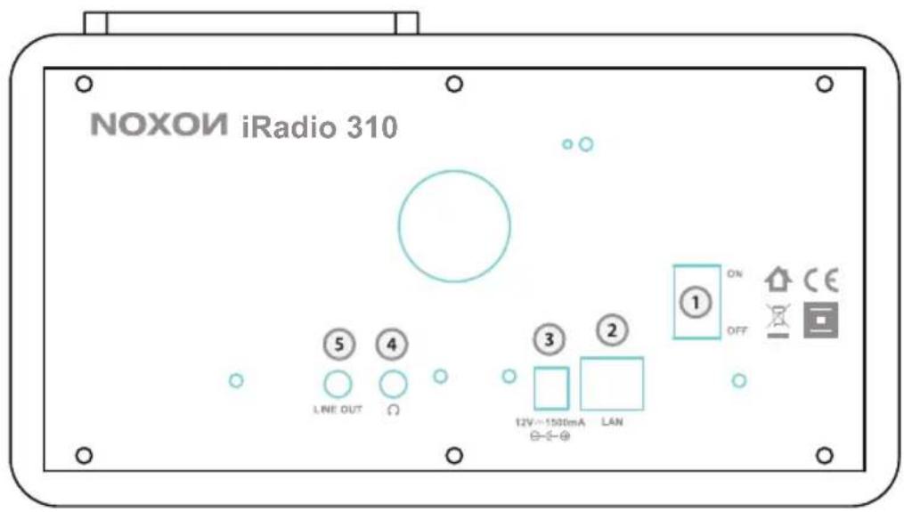 Noxon iRadio 310 - Vue d'ensemble - 3