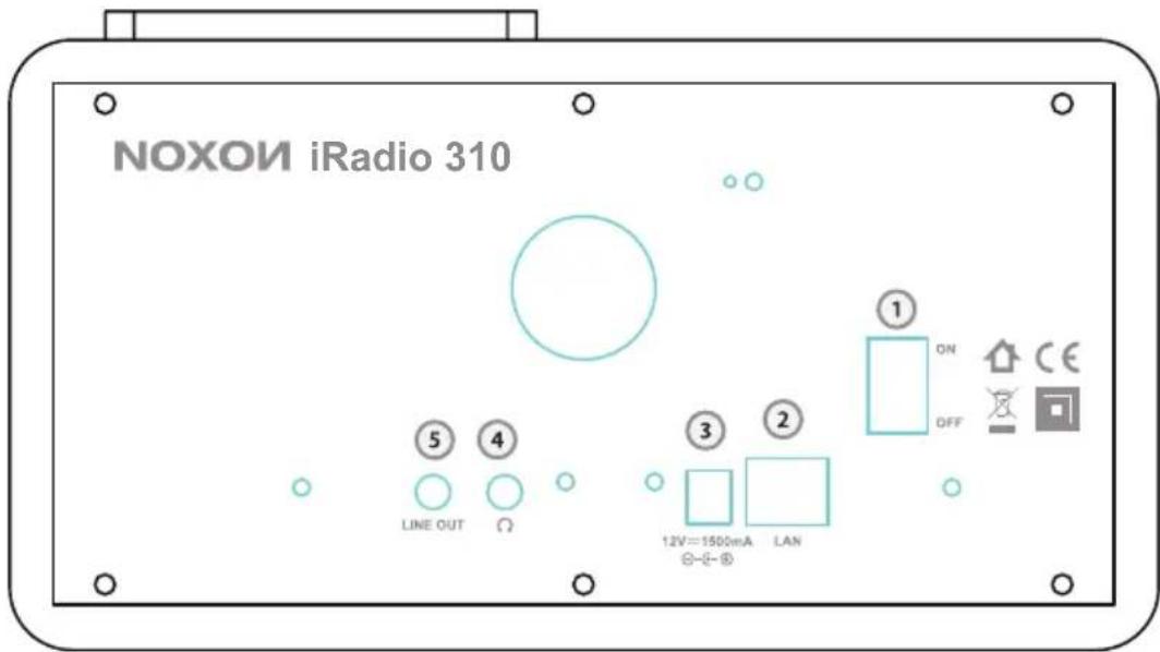 Noxon iRadio 310 - Overview - 3