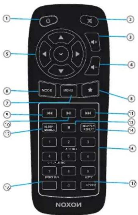 Noxon iRadio 310 - De afstandsbediening - 1