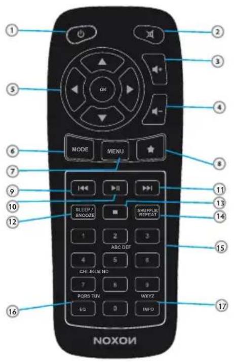 Noxon iRadio 310 - La télécommande - 1