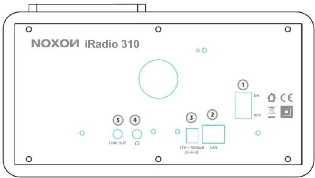 Noxon iRadio 310 - Sinopsis - 3