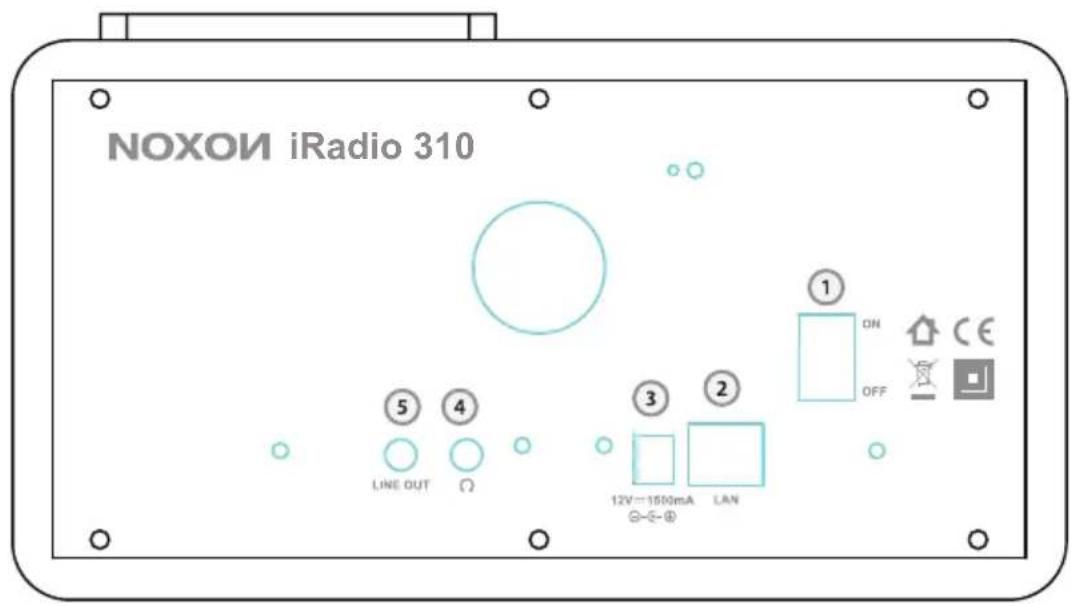 Noxon iRadio 310 - Panoramica - 3