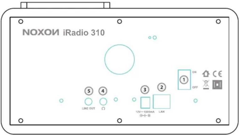 Noxon iRadio 310 - Überblick - 3
