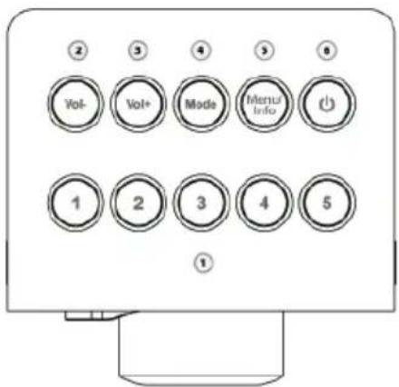 Noxon iRadio 310 - Overview - 2