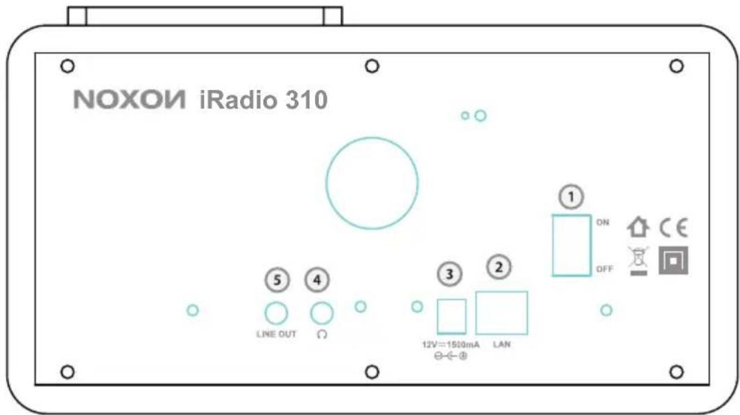 Noxon iRadio 310 - Wat heeft u nodig? - 3