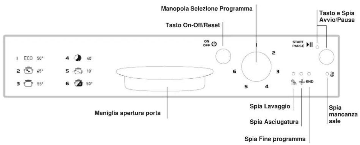 INDESIT DPG 16B1 A K EU - Descrizione dell'apparecchio - 2