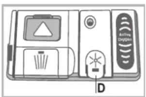 INDESIT DPG 16B1 A K EU - Einfüllen des Klarspulers - 1