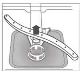 INDESIT DPG 16B1 A K EU - Nettoyer les bras de lavage - 2