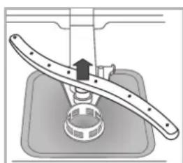 INDESIT DPG 16B1 A K EU - Reinigung der Sprüharme - 2
