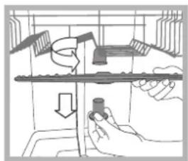 INDESIT DPG 16B1 A K EU - Cleaning the sprayer arms - 1