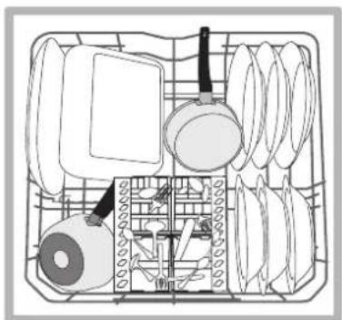 INDESIT DPG 16B1 A K EU - Panier inférieur - 2