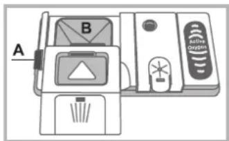 INDESIT DPG 16B1 A K EU - Napelnianie dozownika detergentu - 1