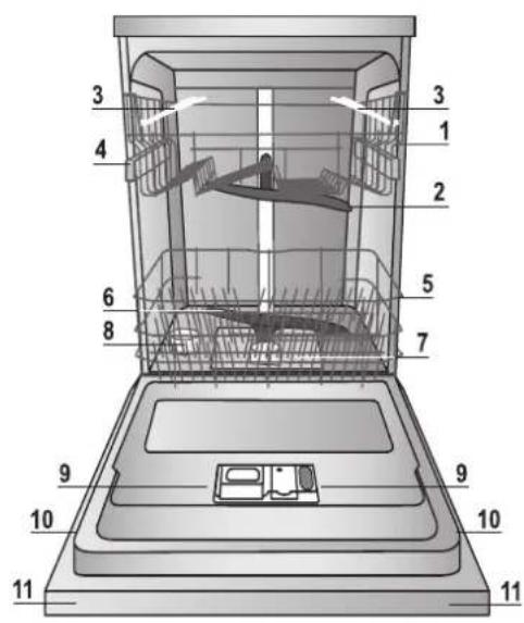 INDESIT DPG 16B1 A K EU - Geräteansicht - 1