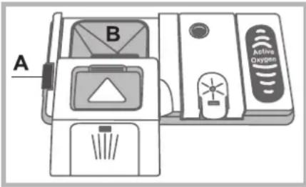 INDESIT DPG 16B1 A K EU - Einfüllen des Spülmittels - 1