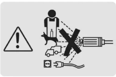 Eurom Force 2500IND - Verklaring symbolen op de machine - 1
