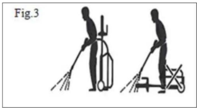 Eurom Force 2500IND - Aufbau - 1