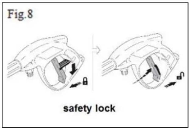 Eurom Force 2500IND - Funktion - 1