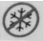 Eurom Force 2500IND - Explanation symbols on the machine - 2