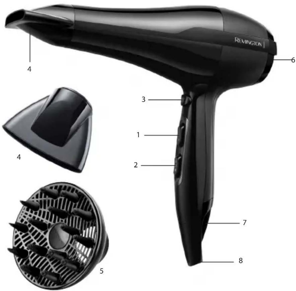 REMINGTON ProAir AC5999 - IMPORTANT SAFETY INSTRUCTIONS - 2