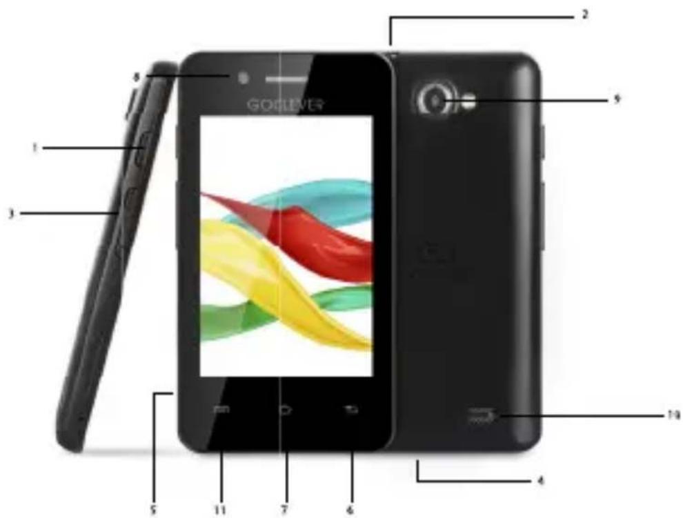 GOCLEVER Quantum 350 - Pachetul contine - 2