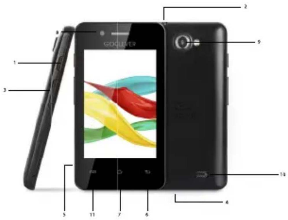 GOCLEVER Quantum 350 - Contenegro della confezione - 2