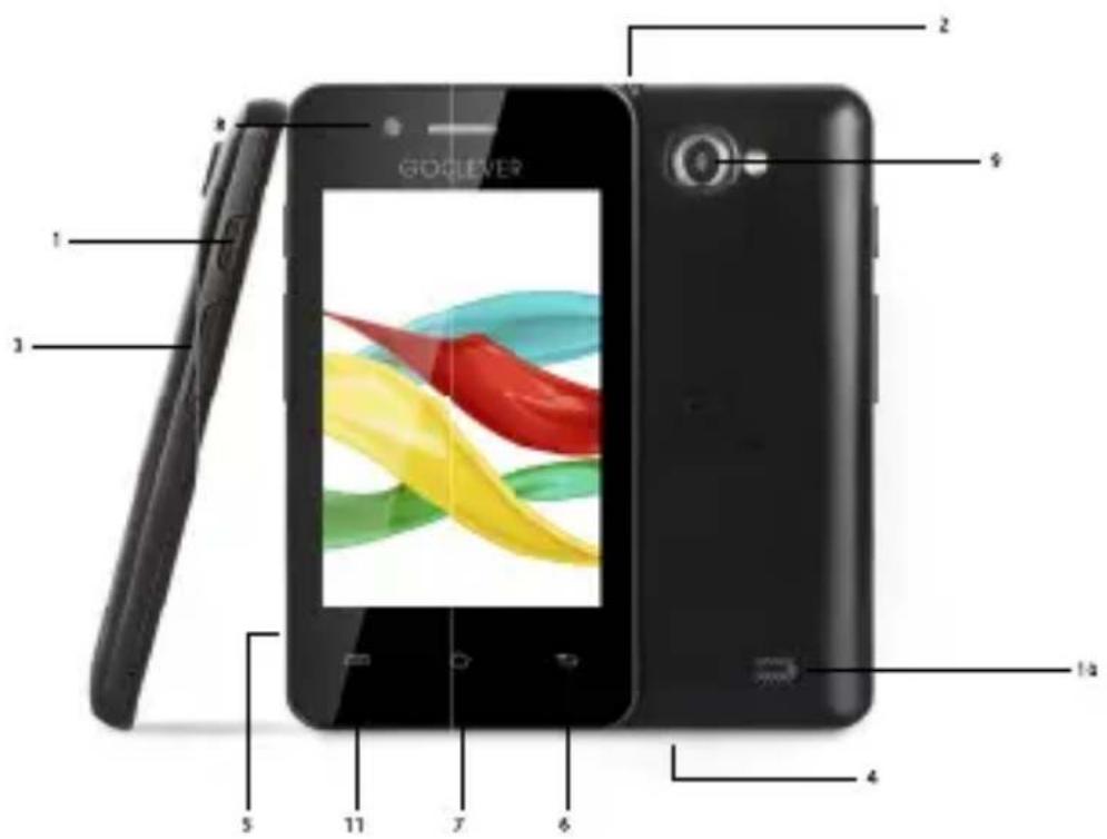 GOCLEVER Quantum 350 - 2