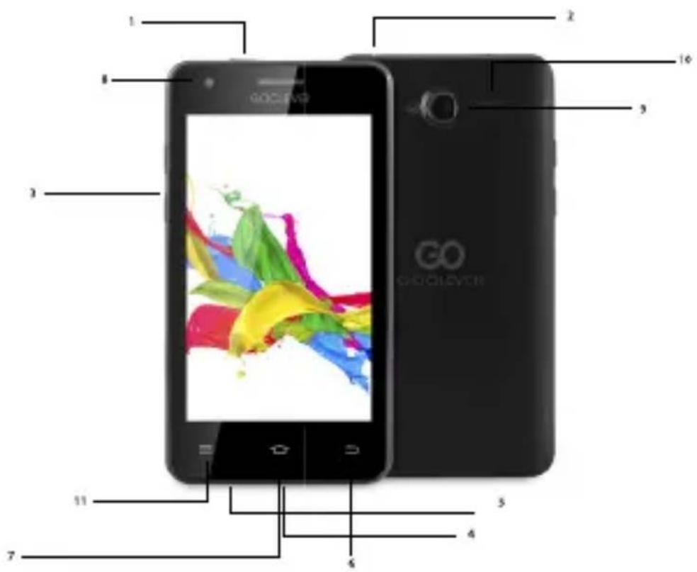 GOCLEVER Quantum 400 - Contenido del paquete - 2
